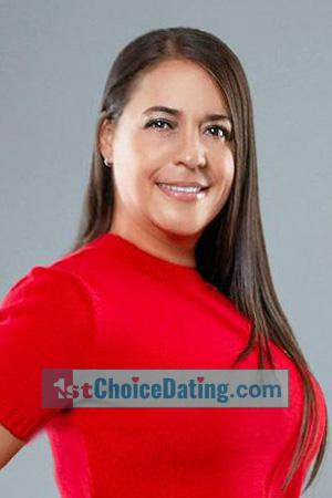 223588 - Yerlin Age: 48 - Costa Rica