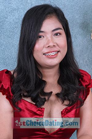 223920 - Jay Zhel Age: 28 - Philippines