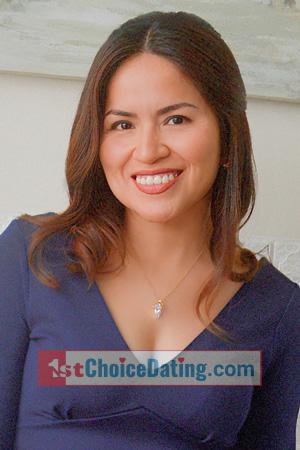 224388 - Luisa Age: 37 - Peru