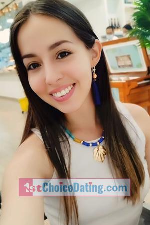 224480 - Laura Age: 29 - Colombia