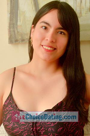 224504 - Samantha Age: 31 - Peru