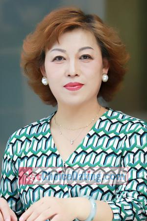 224539 - Yanhua Age: 55 - China