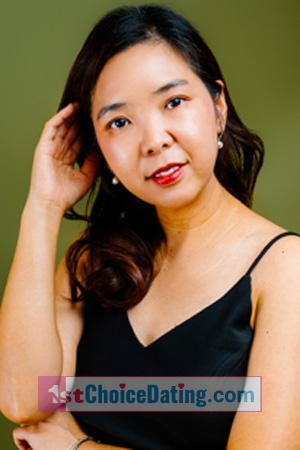 224847 - Jane Age: 39 - Thailand