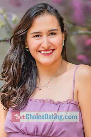 224899 - Paulina Age: 29 - Mexico