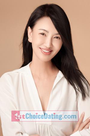 224922 - Ena Age: 55 - China