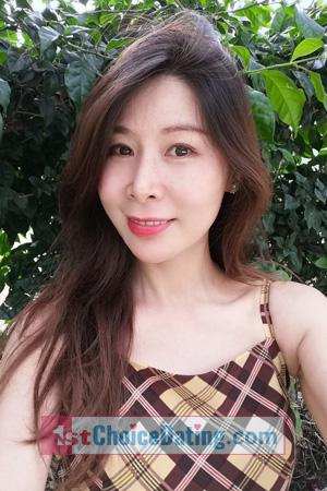 225144 - CC Age: 45 - China