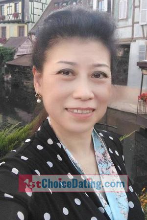 225149 - Juan Age: 60 - China