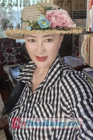 225311 - Anna Age: 63 - China