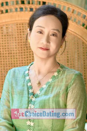 225318 - Yongmei Age: 57 - China