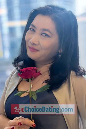 225621 - Ling Age: 52 - China