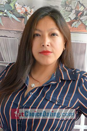 225683 - Angelica Age: 43 - Peru
