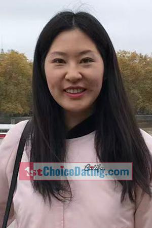 225700 - Henong Age: 39 - China