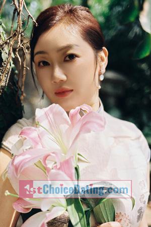 225704 - Ting Age: 44 - China