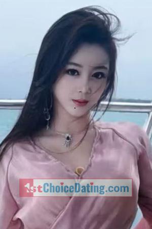 225711 - Lin Age: 51 - China