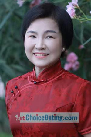 225728 - Guifeng Age: 58 - China