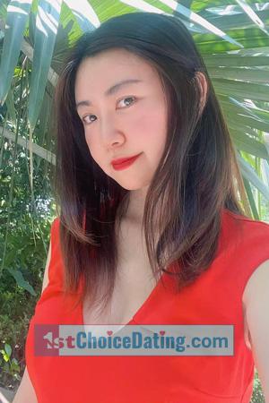 225735 - Iris Age: 40 - China