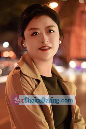 225800 - Zhuyi Age: 34 - China