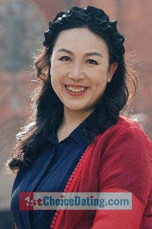 225805 - Liping Age: 50 - China