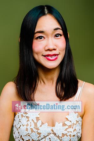 226430 - Ning Age: 41 - Thailand