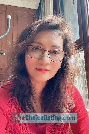 226436 - Ping Age: 62 - China