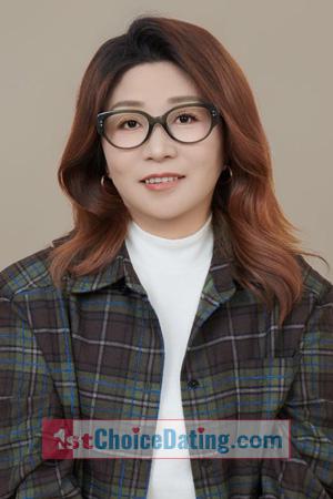 226763 - Ginger Age: 47 - China