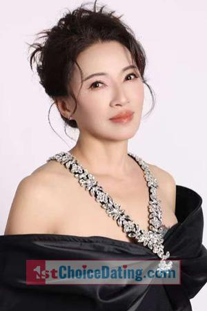 226892 - Jun Age: 62 - China