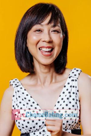226898 - Yuanyuan Age: 55 - Australia
