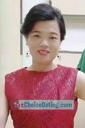 226912 - Qiwang Age: 58 - China