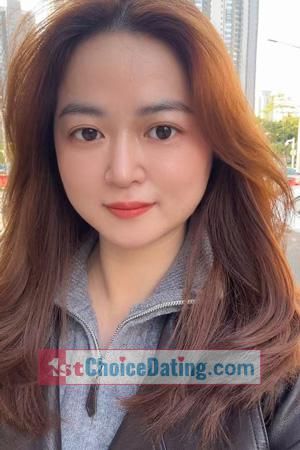 227216 - Pat Age: 36 - China