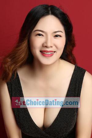 227220 - Xiangling Age: 50 - China