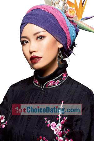 227313 - Longxi Age: 37 - China