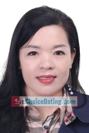 227335 - Ping Age: 50 - China
