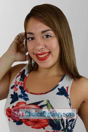 227378 - Cecilia Age: 35 - Argentina