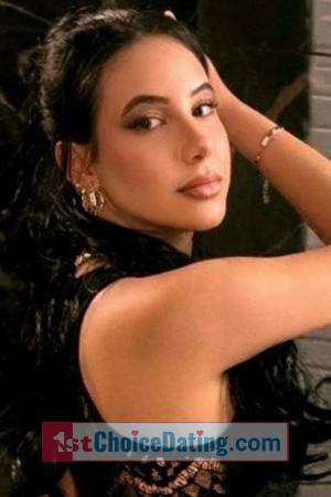 227767 - Malu Age: 29 - Brazil