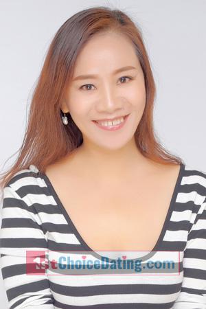 227826 - Wenli Age: 57 - China