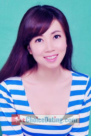 227911 - Xueqin Age: 52 - China