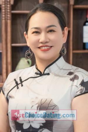 228017 - Hongqing Age: 45 - China