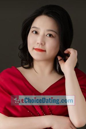 228020 - Min Age: 50 - China