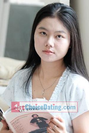 228409 - Thi Thanh Thuy Age: 20 - Vietnam