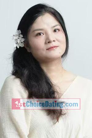 228513 - Hui Age: 50 - China