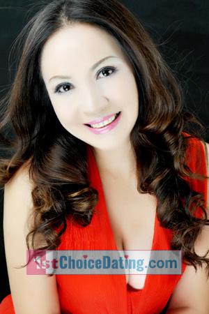 228517 - Lan Age: 61 - China
