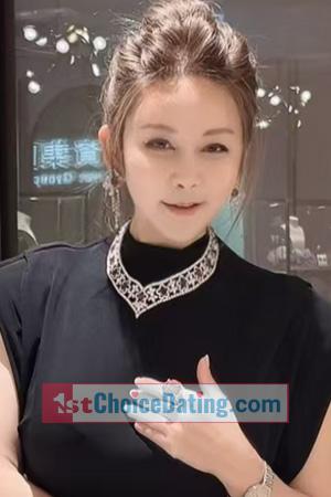 229200 - Hung Mui Age: 52 - China