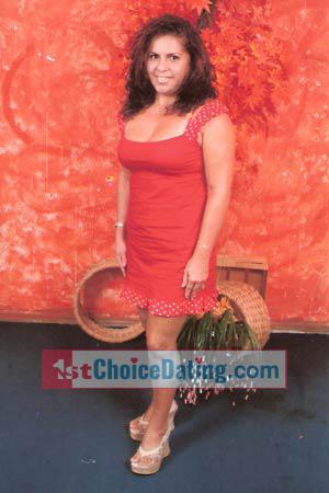 Costa Rica women