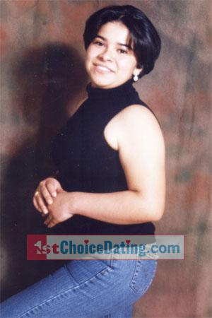 Costa Rica women