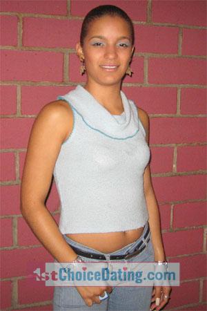 Costa Rica women