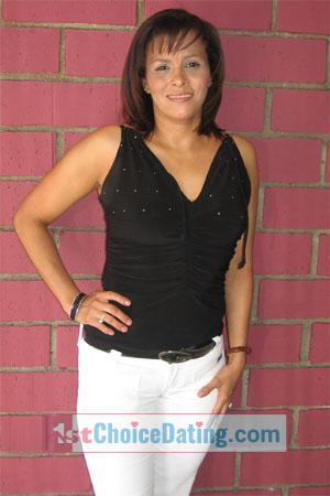 Costa Rica women