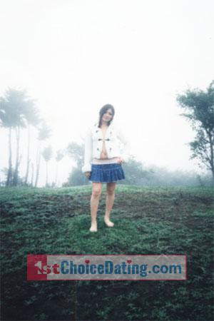 Costa Rica women