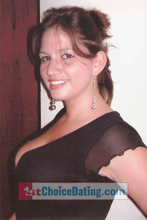 Costa Rica women