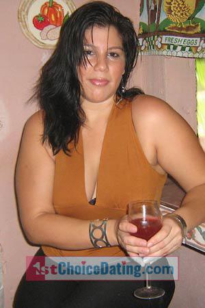 Costa Rica women