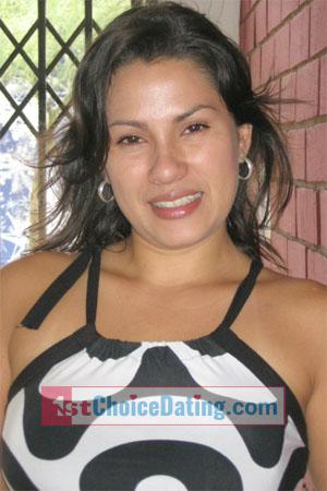 Costa Rica women